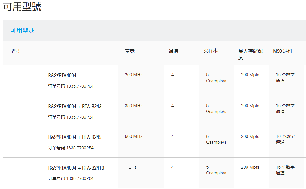 1693962665125049.png image.png